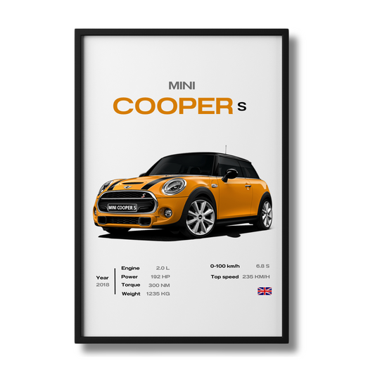 Mini- Cooper S