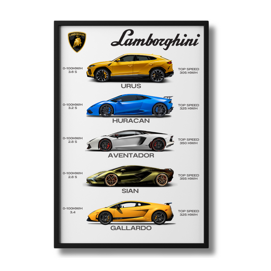 Lamborghini - Collection
