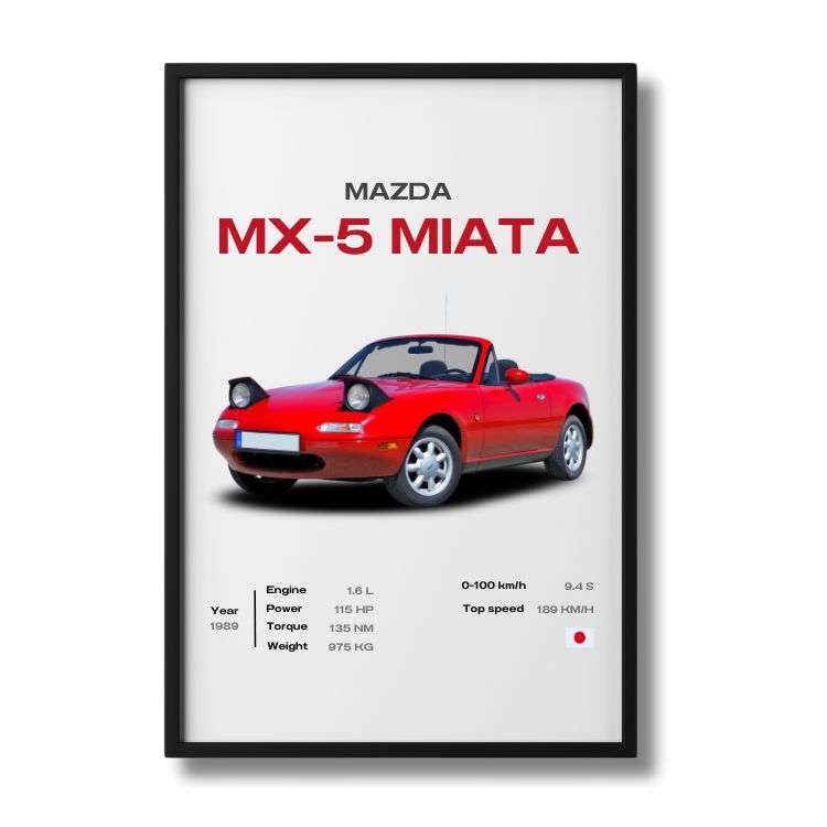 Mazda-Miata