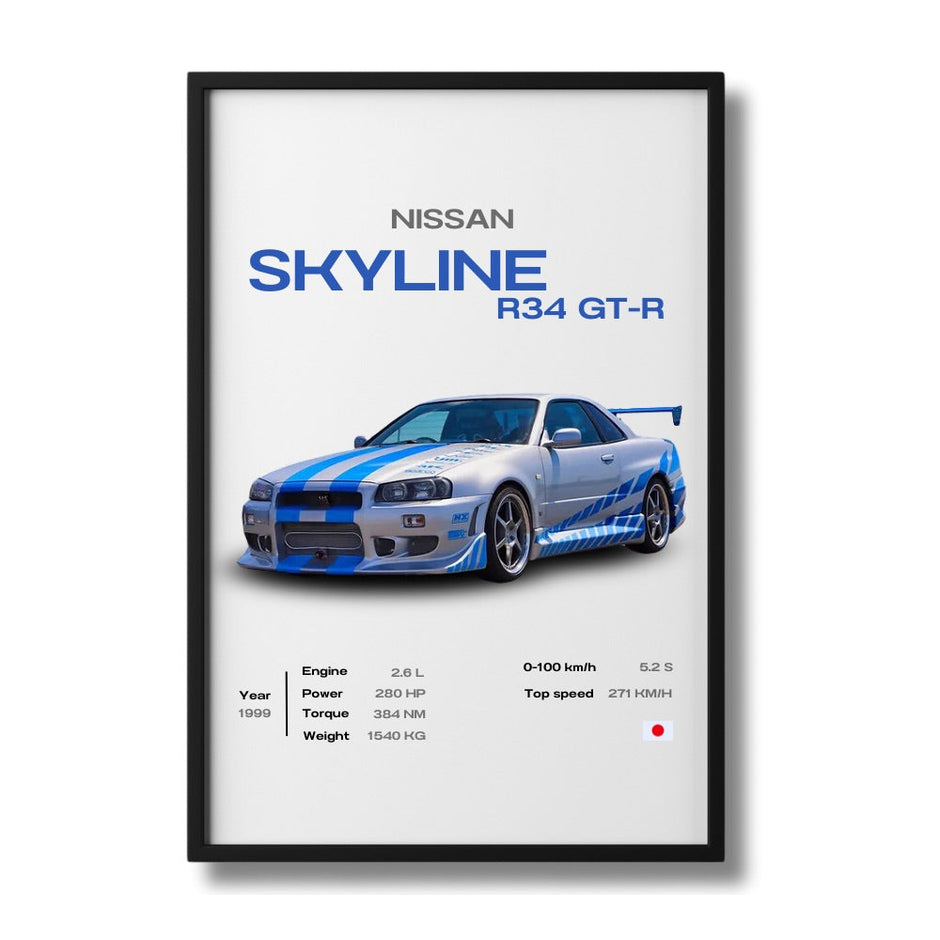 Car posters, Phone cases & T-shirts for auto Enthusiats – WallPoster