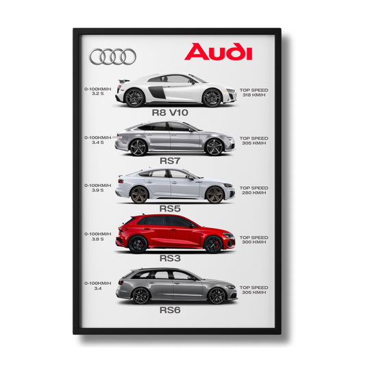 Audi - Collection