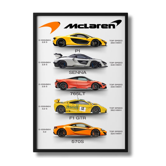McLaren - Collection