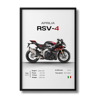 Aprilia - RSV-4