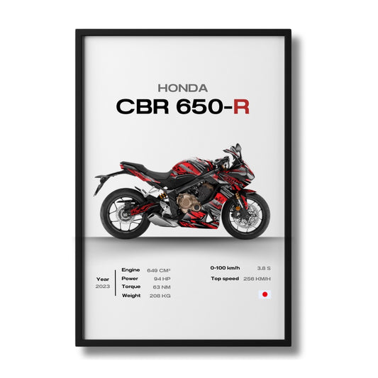 Honda - CBR 650-R