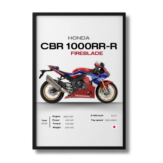 Honda - CBR 1000RR-R Fireblade