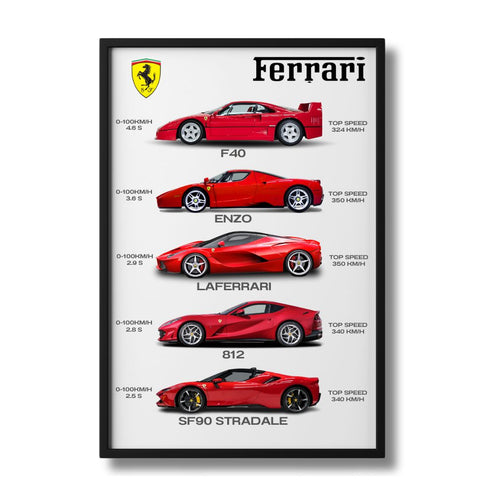 Ferrari - Collection