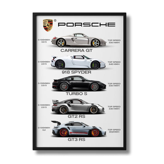 Porsche - Collection