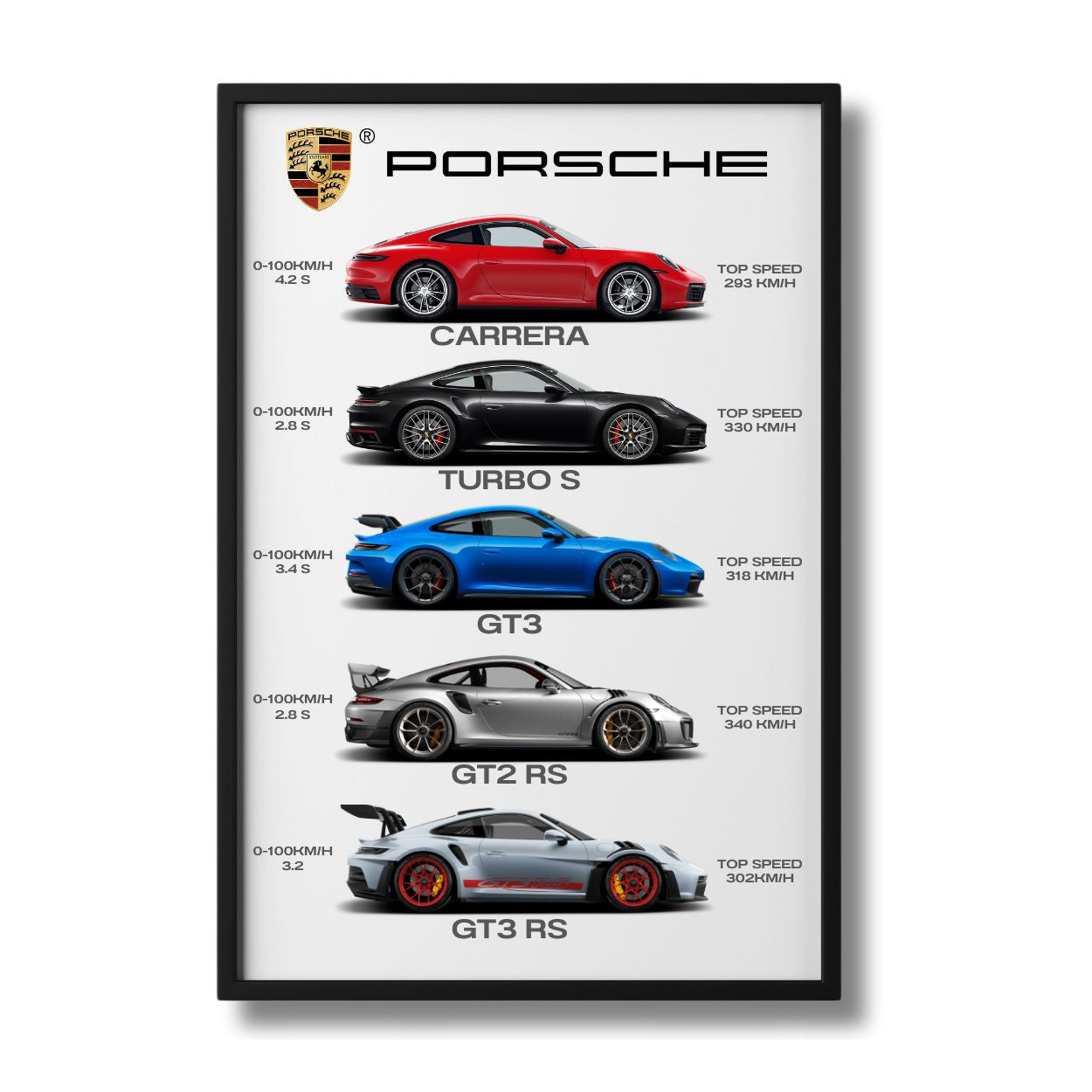 Porsche - Collection