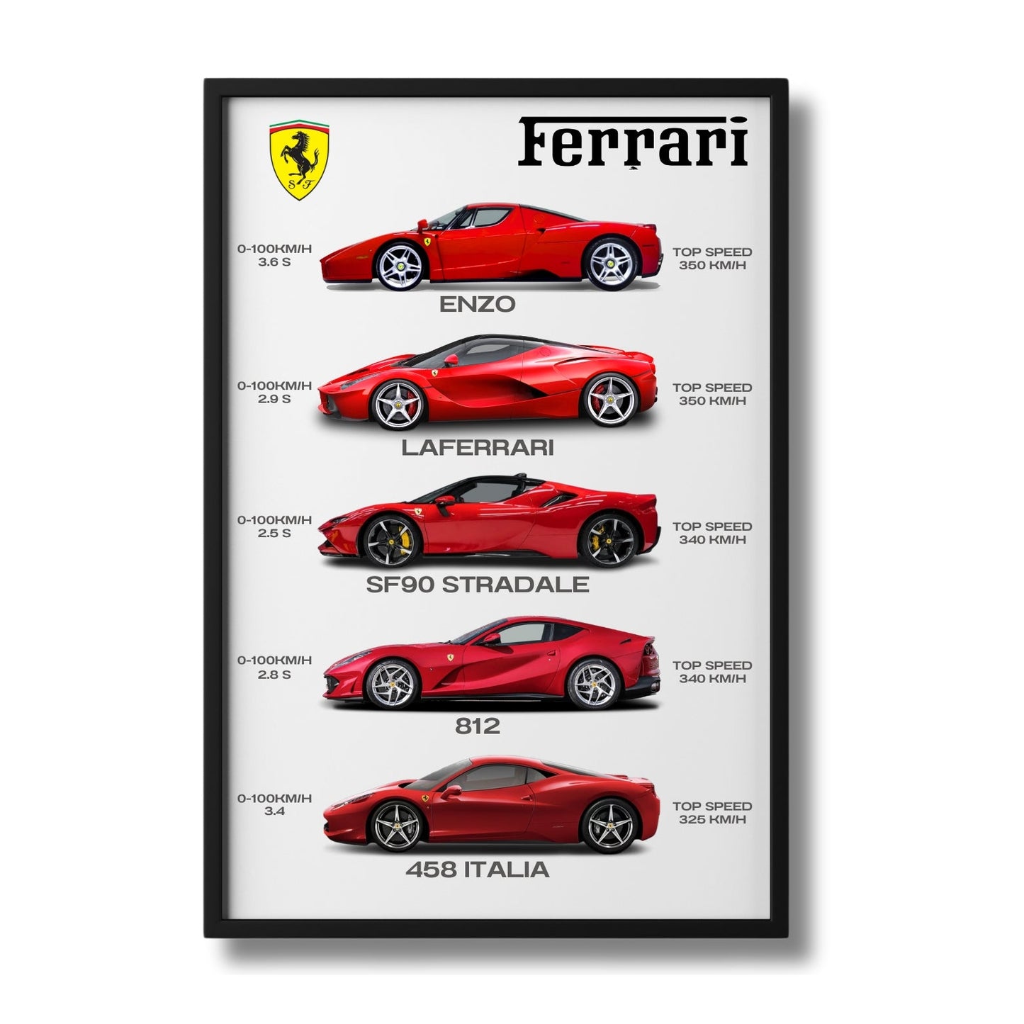 Ferrari - Digital File Pack X10
